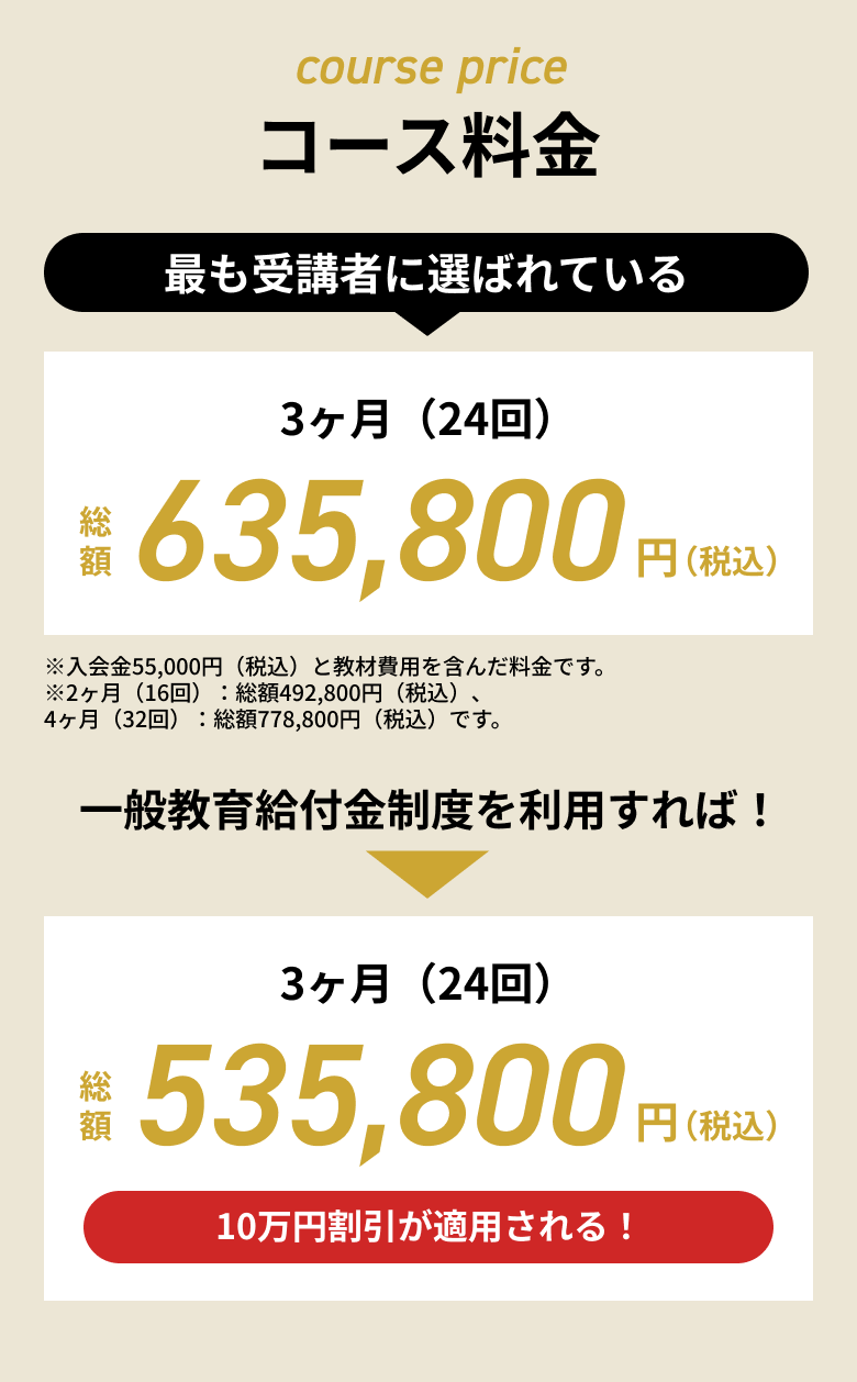 course price コース料金