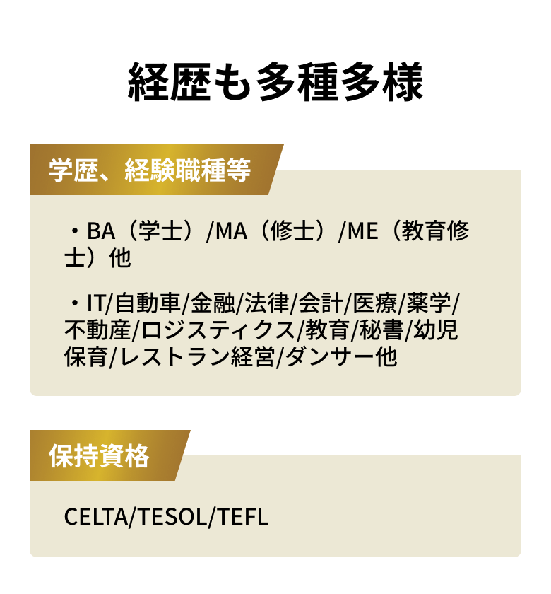 経歴も多種多様