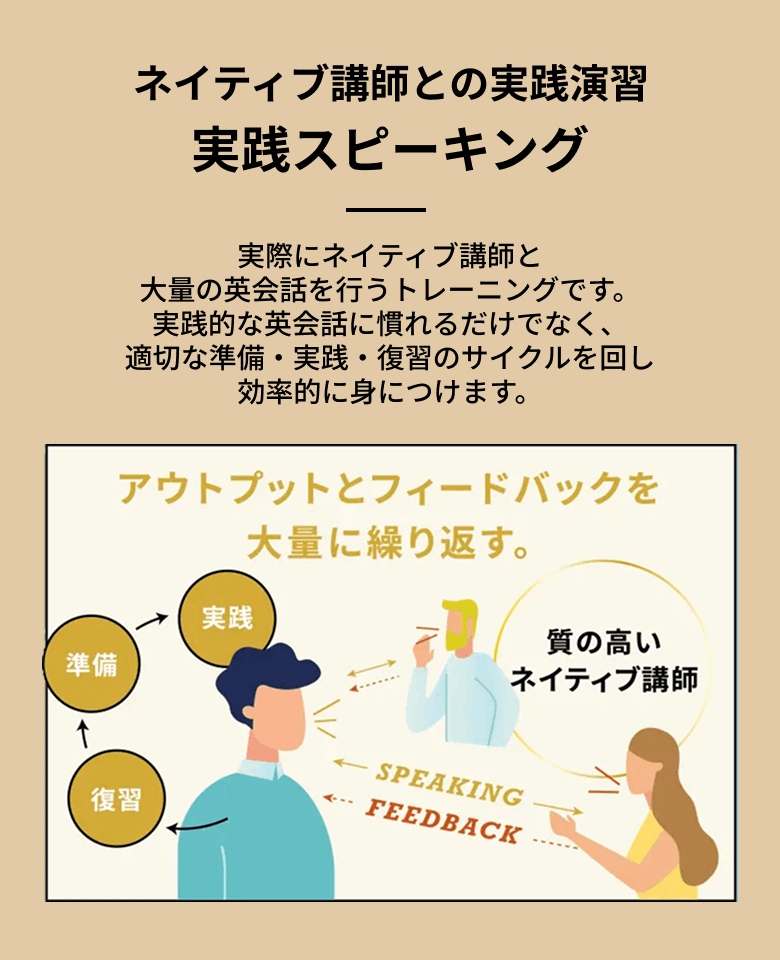 ネイティブ講師との実践演習 実践スピーキング