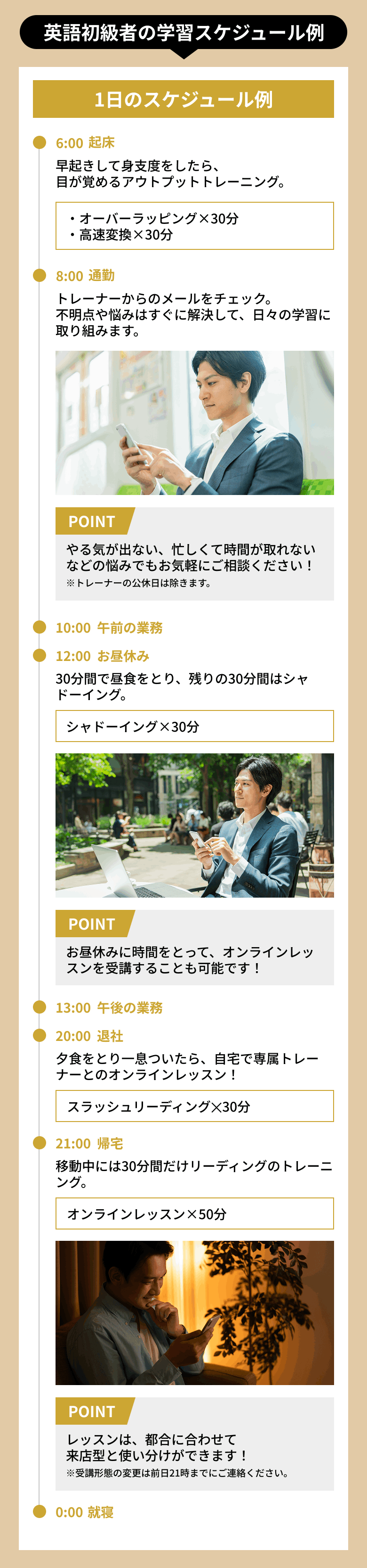 英語初級者の学習スケジュール例