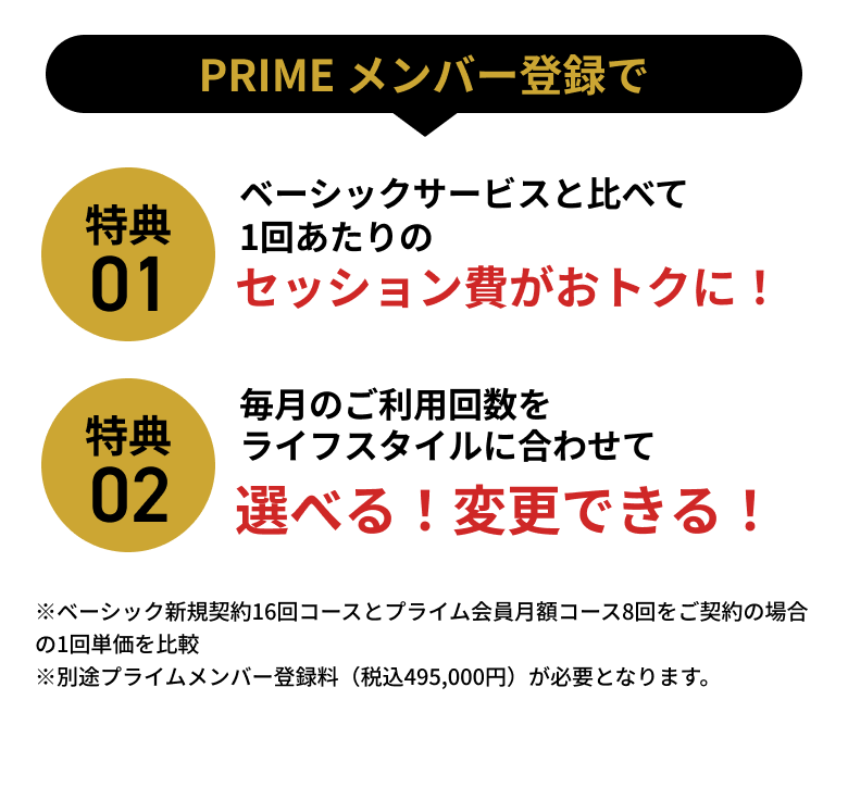 PRIMEメンバー特典