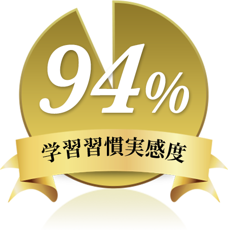 学習習慣実感度 94%