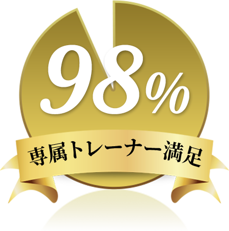 専属トレーナー満足度 98%
