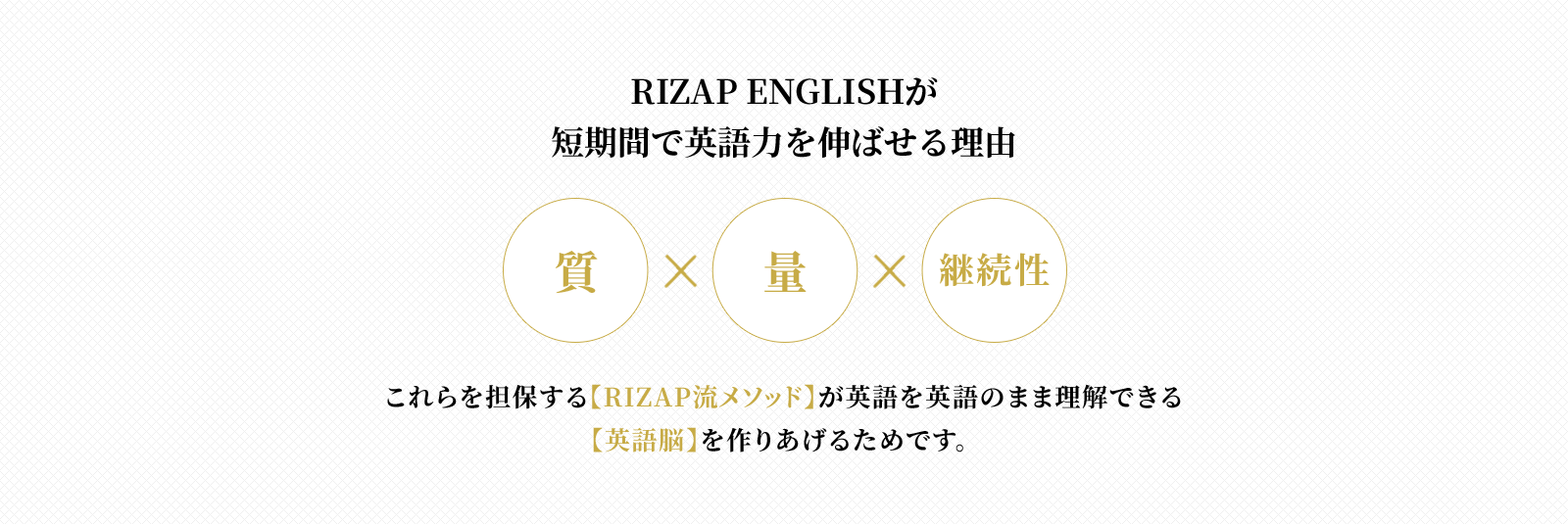 RIZAP ENGLISHが短期間で英語力を伸ばせる理由　質×量×継続性　これらを担保する【RIZAP流メソッド】が英語を英語のまま理解できる【英語脳】を作りあげるためです。